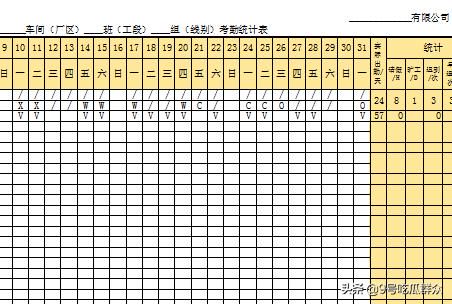 如何制作自动计算考勤表?