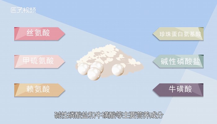 珍珠粉的用法