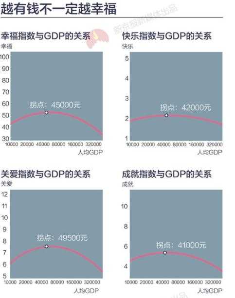 2017年全国哪里的人最幸福   中国幸福指数城市排名