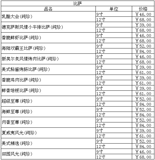 2015年必胜客菜单