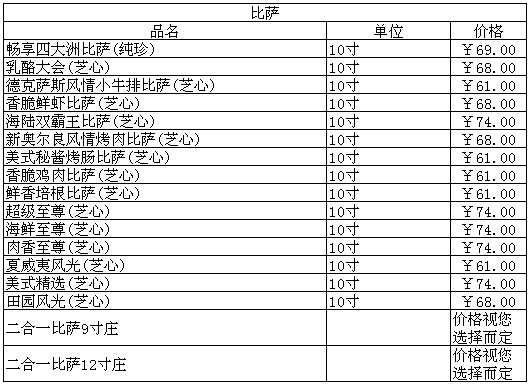 2015年必胜客菜单