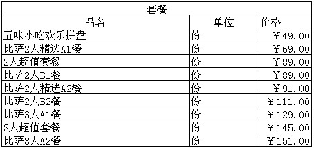 2015年必胜客菜单