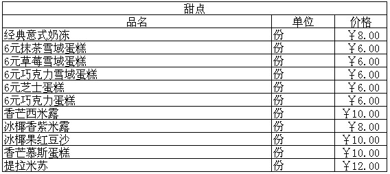 2015年必胜客菜单