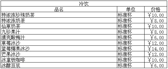 2015年必胜客菜单