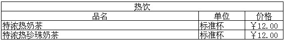 2015年必胜客菜单