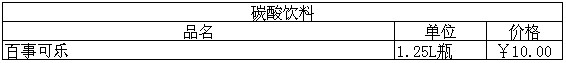 2015年必胜客菜单