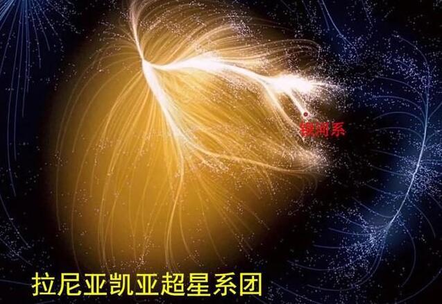 宇宙中还有比拉尼亚凯亚更大的中还超星系团吗?