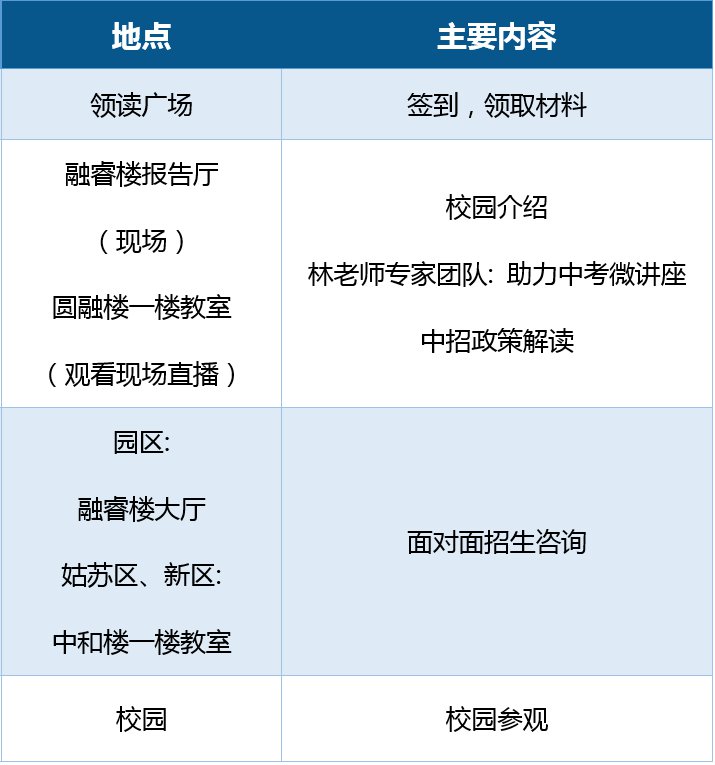 西安交通大学苏州附属中学开放日报名时间