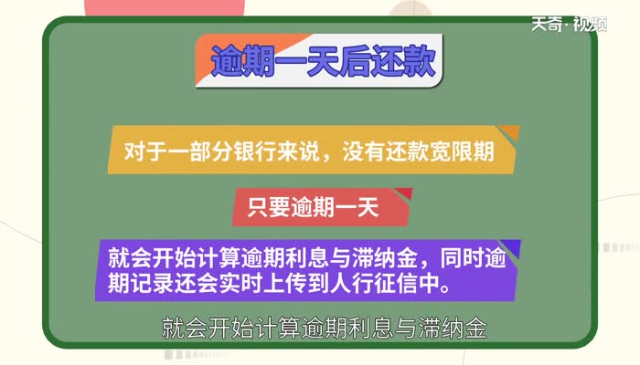 信用卡逾期一天有影响吗（盛京信用卡逾期一天有影响吗）