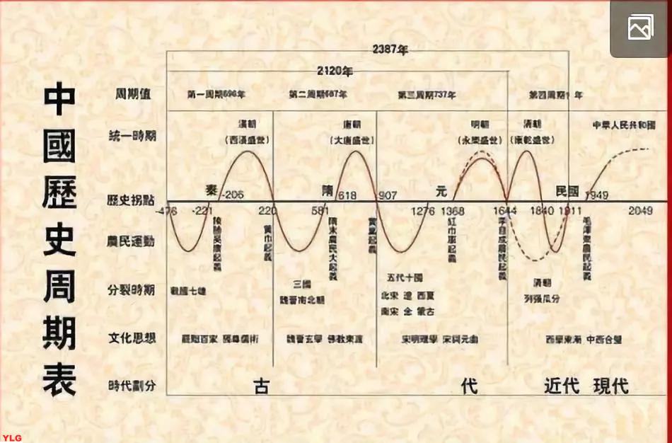 地球时间曾遭重置探究时间重置的历史与影响