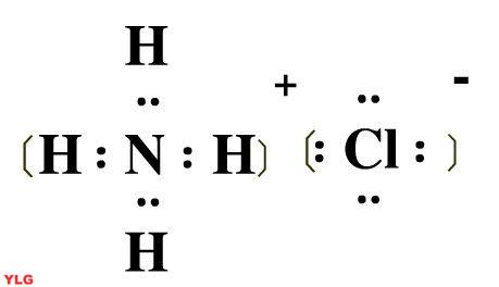 如何写氯化铵的电子式快速掌握轻松解决